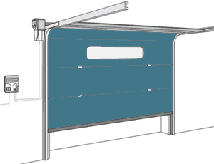 схема установки CAME СBX E24 привода секционных ворот 