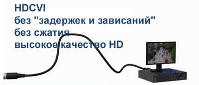 CVI-видеонаблюдение