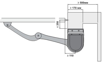 установочные размеры NICE HOPP KCE рычажных приводов для ворот
