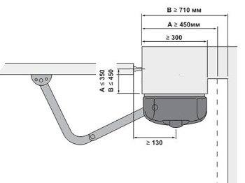 схема установки NICE HY 7005 HYPPO приводов для распашных ворот