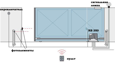 NICE RB350 KCE привод откатных ворот 