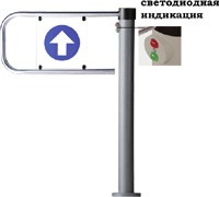 PERCO-WHD-04 Калитка электромеханическая