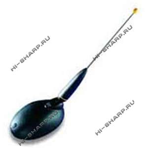 ABF Антенна 433 мГц с креплением и кабелем RG58 